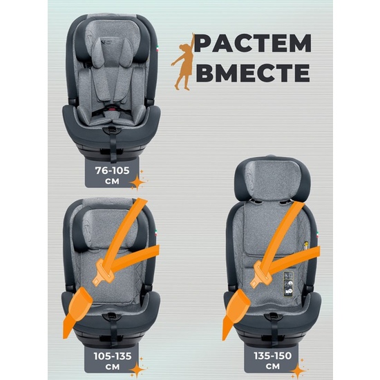Автокресло Sweet Baby Gravity - 14